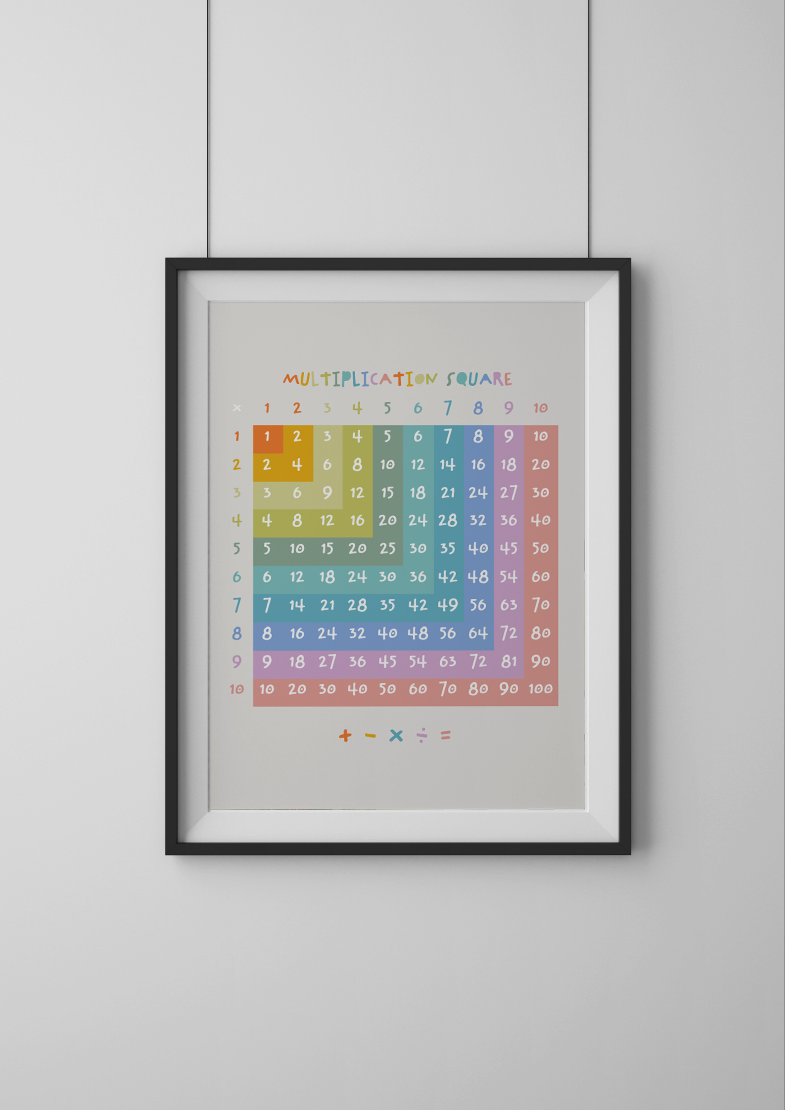 Framed multiplication chart poster on a light gray wall